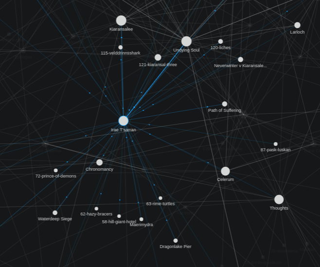 foam new graph view